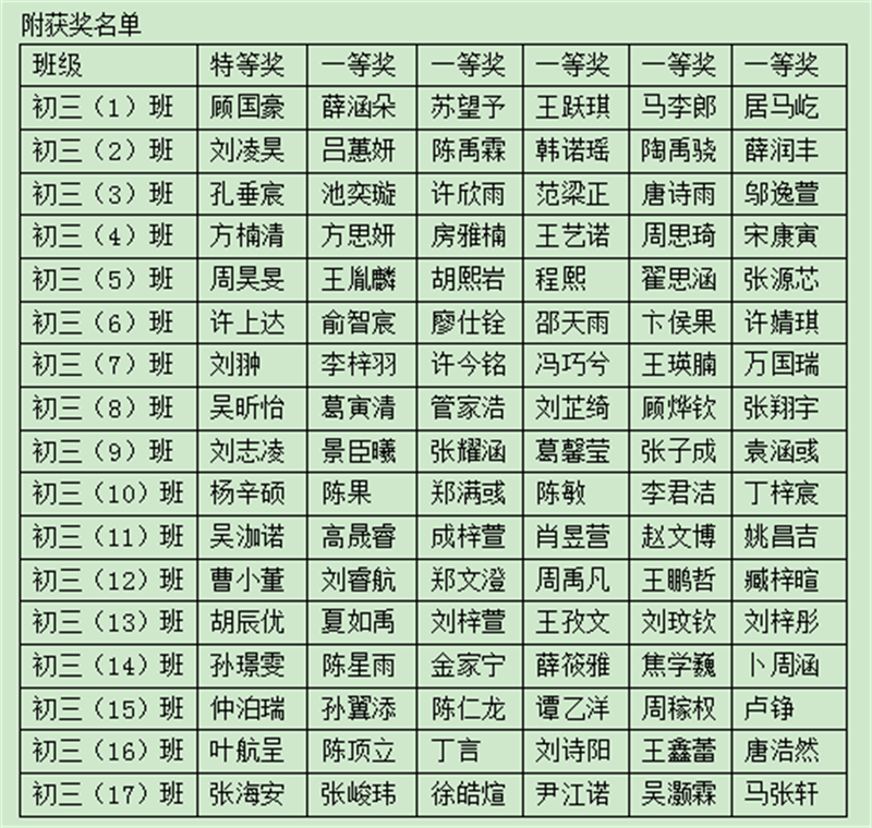 8854b421ce9a257686f11c782a058cf.png