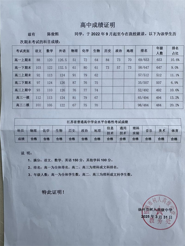 陈俊熙成绩证明.jpg