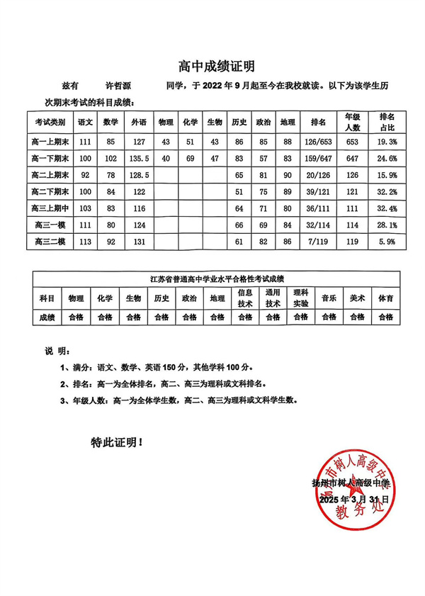 成绩单.jpg