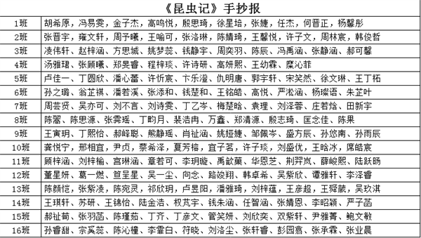 获奖名单.png